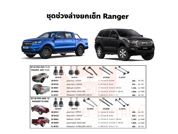 ลูกหมากช่วงล่าง ยกเซ็ท Ford Ranger Everest (BT50Pro)