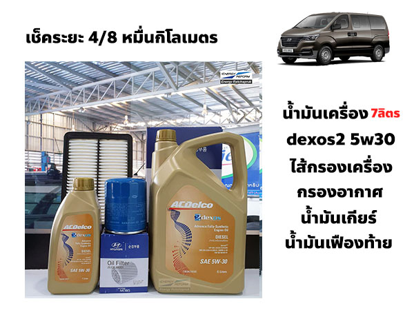 เช็คระยะ  Hyundai H1 40km 80km