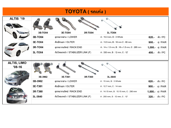 ชุดลูกหมากช่วงล่างรถ Toyota altis