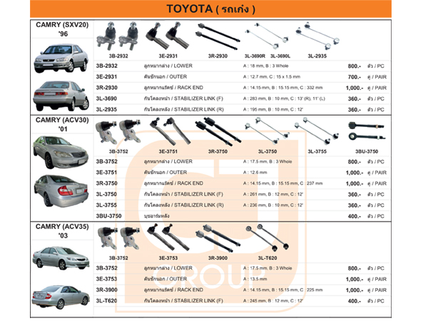 ชุดลูกหมากช่วงล่างรถ Toyota camry wish