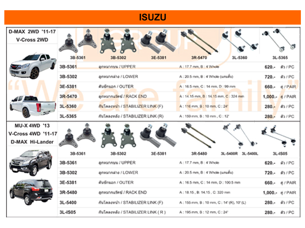 ชุดลูกหมากช่วงล่างรถ Isuzu